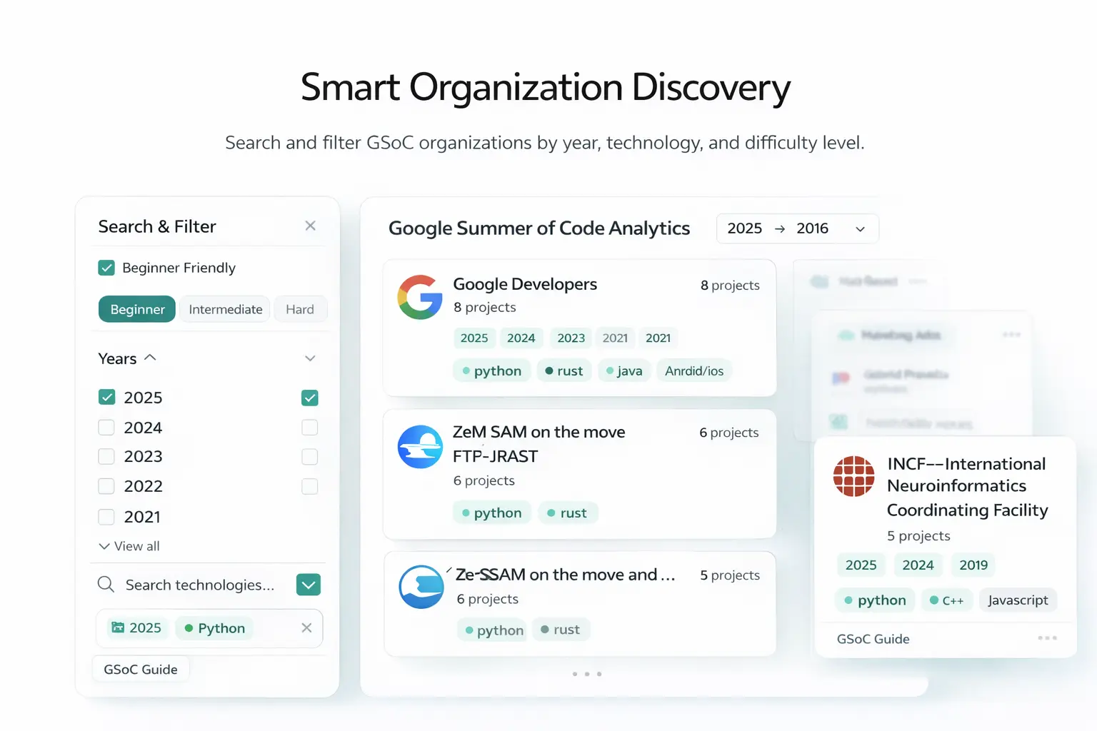 GSoC Organizations AI Filter